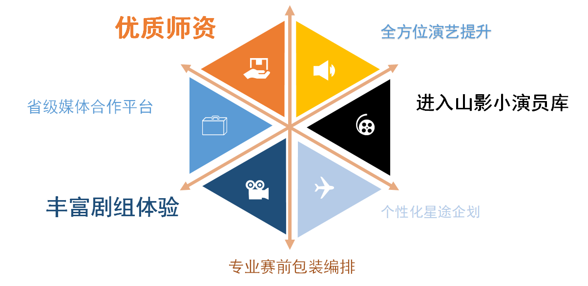 大发彩票平台
• 星工坊之探密攻略二 大发彩票平台
• 星工坊之探密攻略二