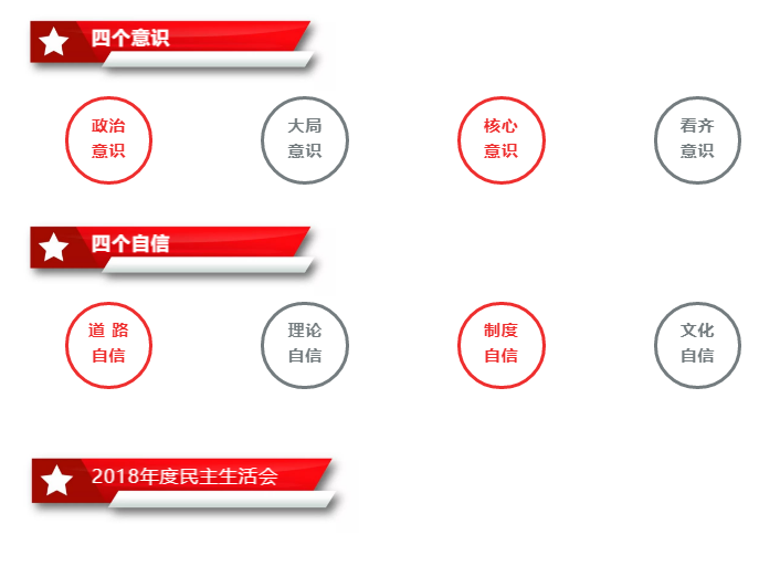 集团党委召开2018年度民主生活会 集团党委召开2018年度民主生活会