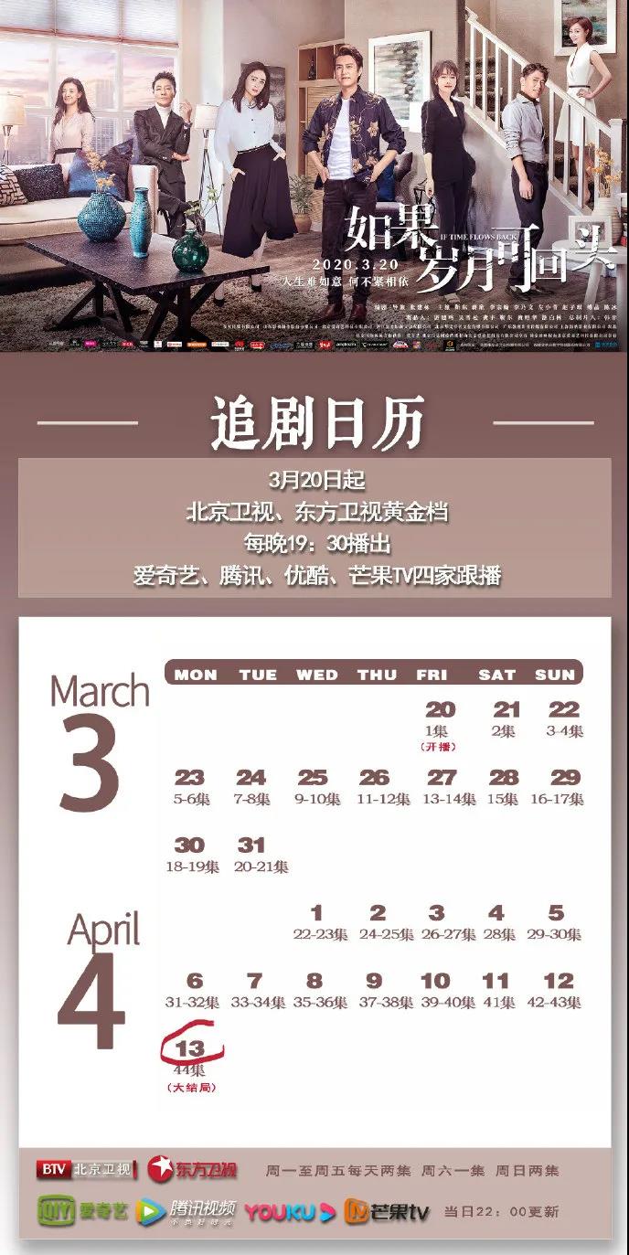 电视剧《如果岁月可回头》正在热播