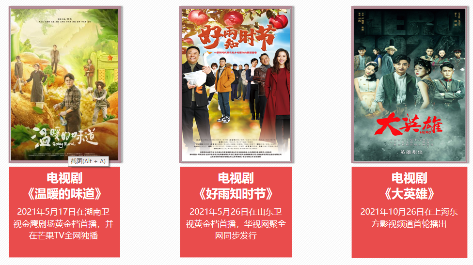 大发彩票平台-大发快三平台
2021年社会责任报告 大发彩票平台-大发快三平台
2021年社会责任报告