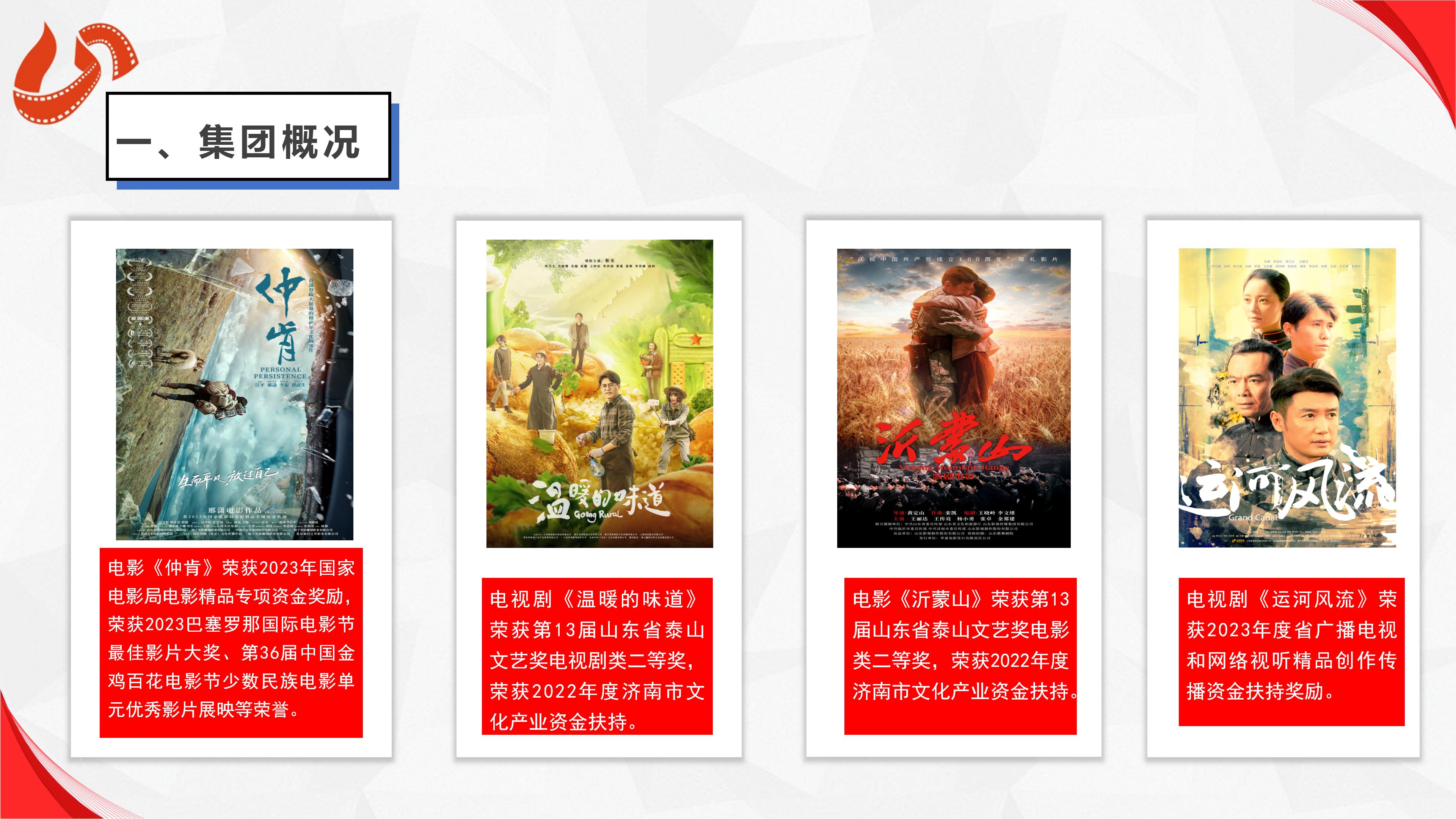 大发彩票平台-大发快三平台
2023年度社会责任报告