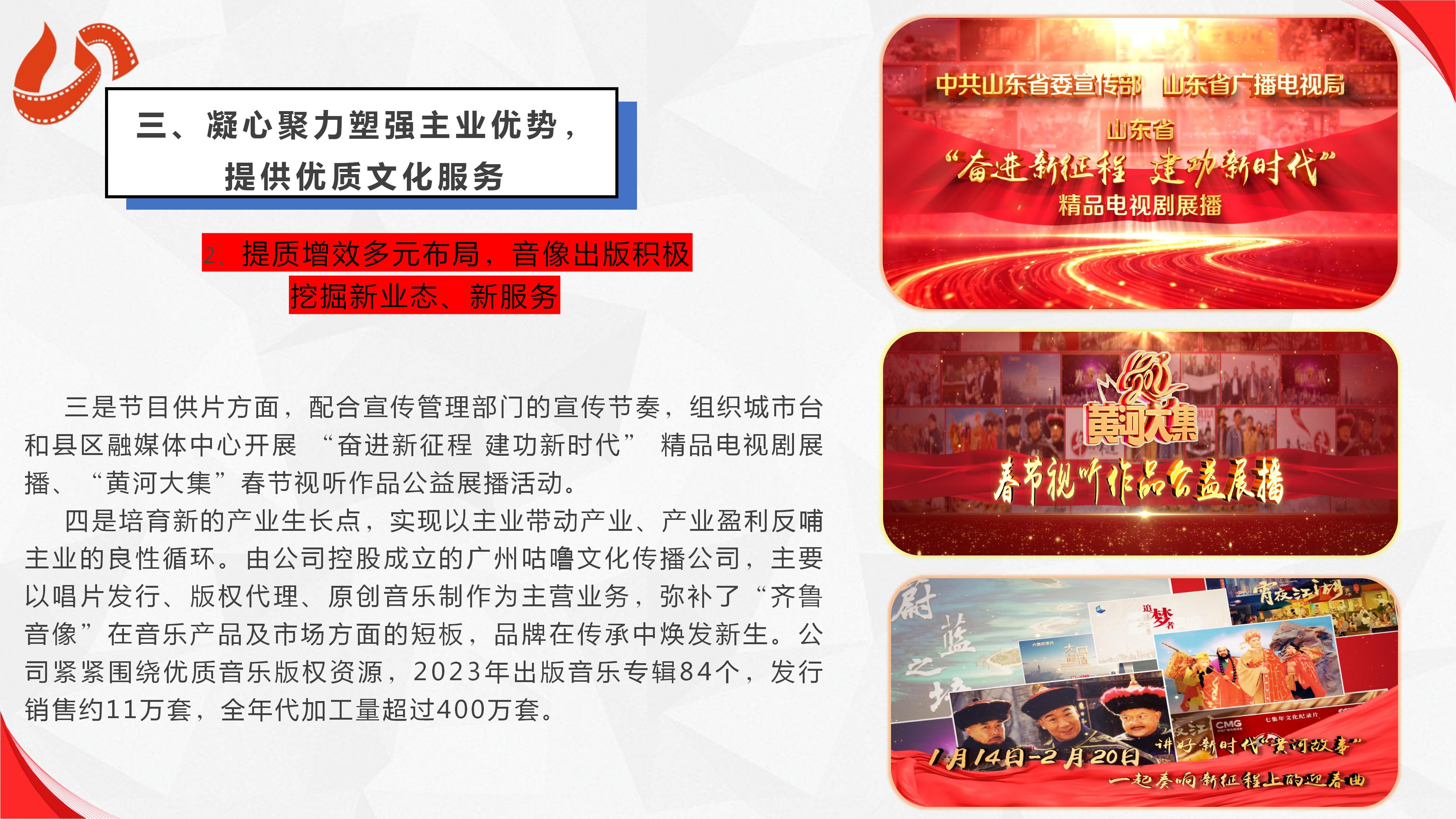 大发彩票平台-大发快三平台
2023年度社会责任报告