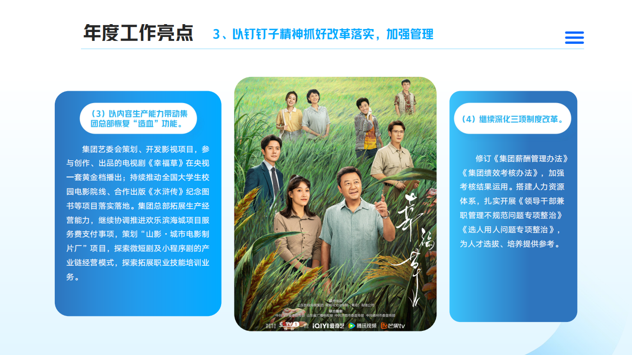 大发彩票平台
2024年度社会责任报告