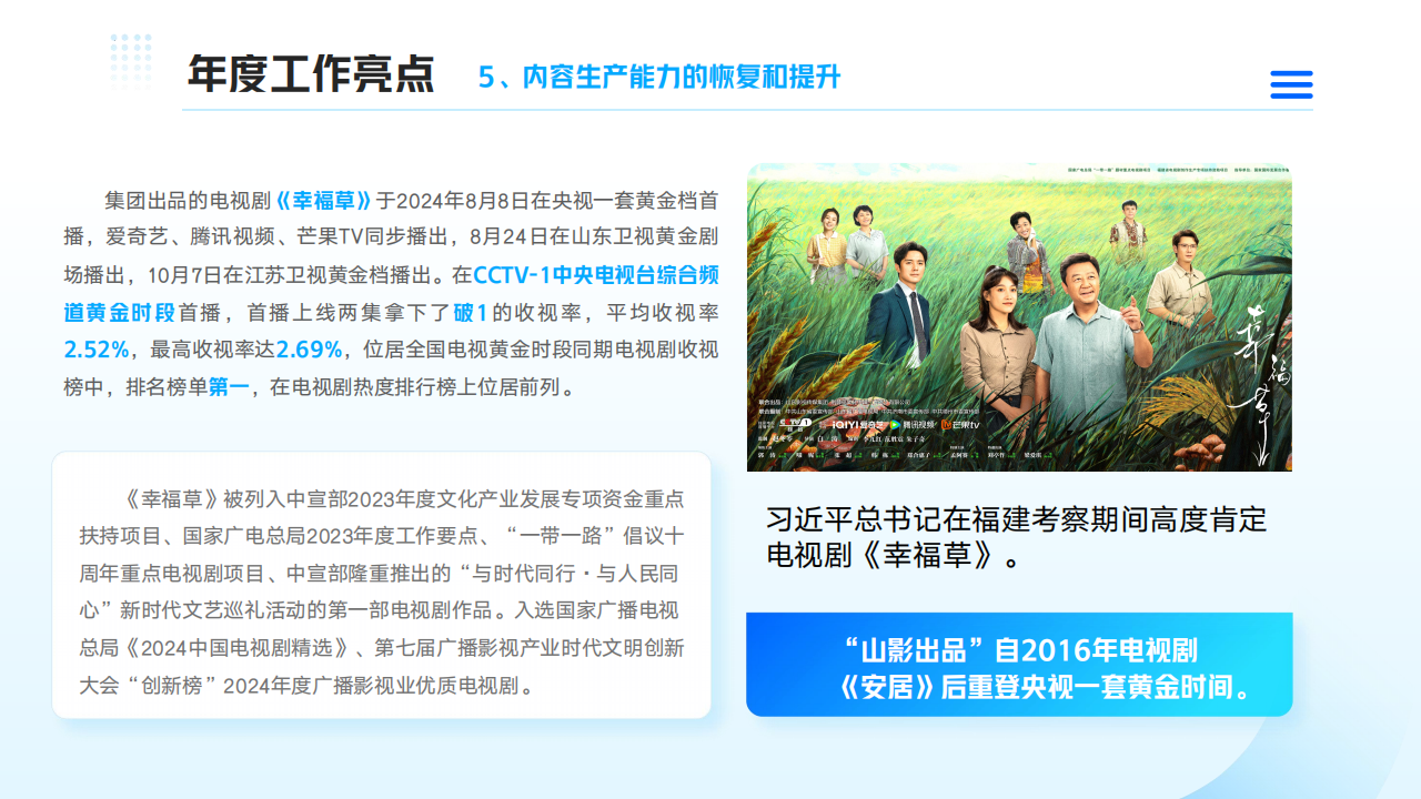 大发彩票平台
2024年度社会责任报告