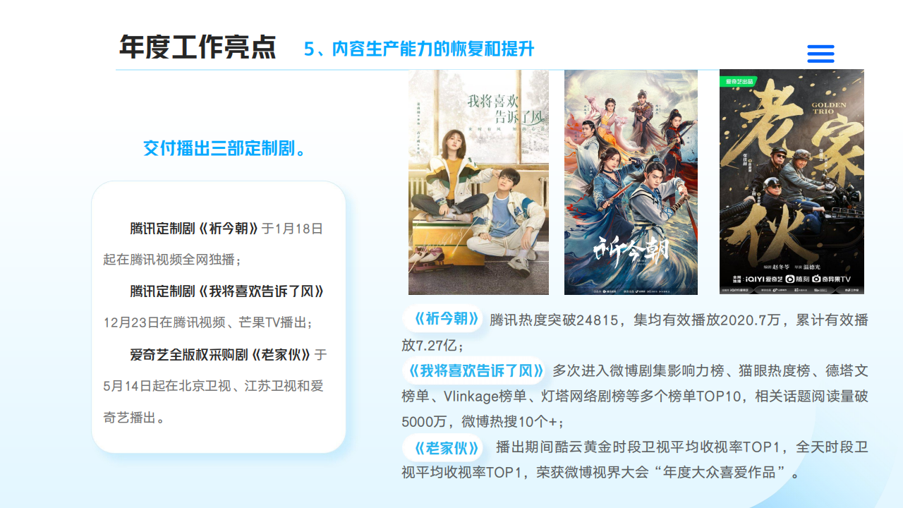 大发彩票平台
2024年度社会责任报告