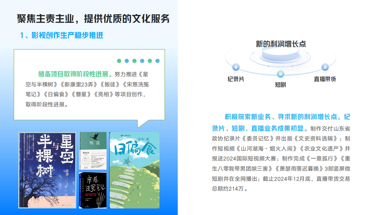 大发彩票平台
2024年度社会责任报告