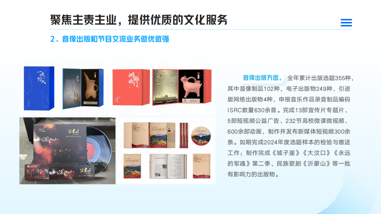 大发彩票平台
2024年度社会责任报告