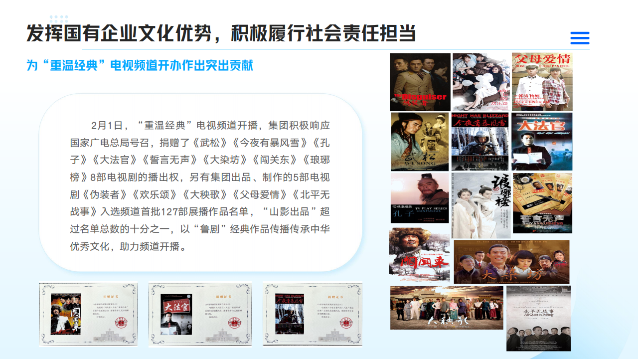 大发彩票平台
2024年度社会责任报告