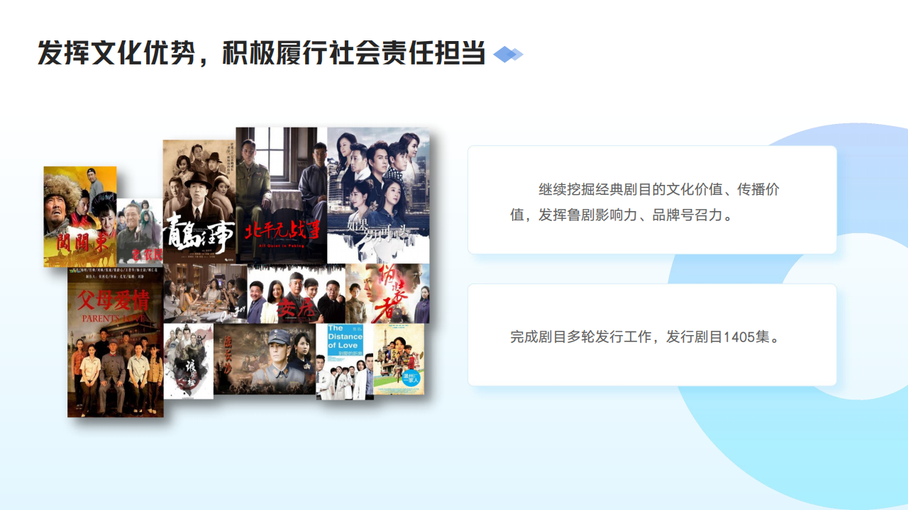 大发彩票平台
2024年度社会责任报告