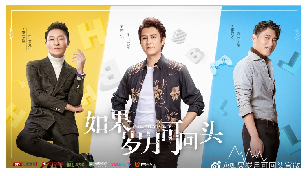 电视剧《如果岁月可回头》正在热播